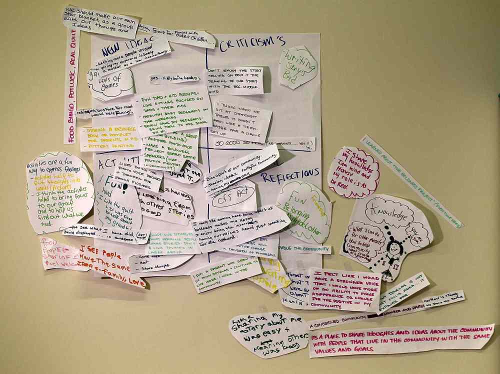 Ruth Bonneville / Winnipeg Free Press
Followup on The Winnipeg Boldness Project, an initiative to better the lives of residents of North Point Douglas by seeking the input of the residents themselves. Photos of idea boards put forth by organizations in the community that are the building blocks to implementing projects to help the community. Nov 26, 2015 Ruth Bonneville / Winnipeg Free Press