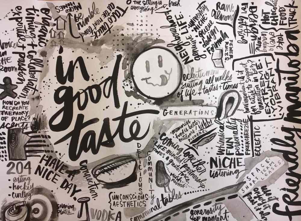 Kal Barteski's art notes from this month's conversation.