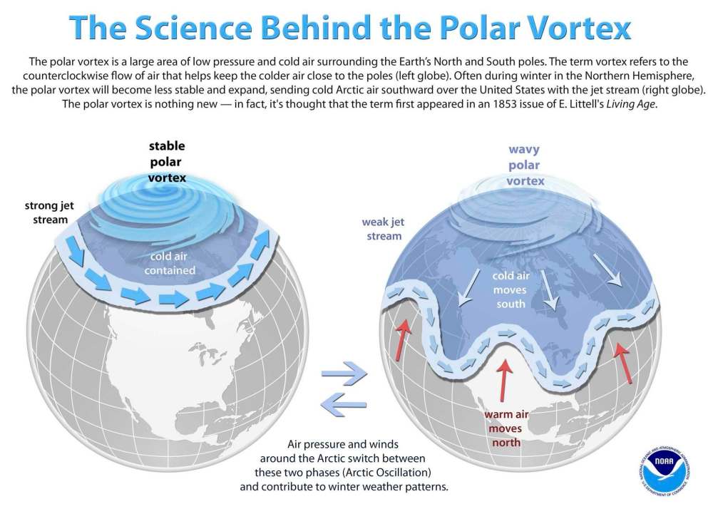 NATIONAL OCEANIC AND ATMOSPHERIC ADMINISTRATION
Polar Vortex graphic