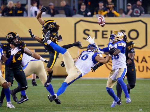 PETER POWER / THE CANADIAN PRESS
                                Winnipeg Blue Bombers attempt an on-side kick late in the fourth quarter of CFL football game action against the Hamilton Tiger-Cats in Hamilton, Ont. on Friday.